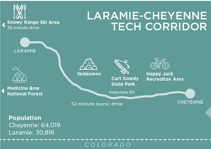Laramie tech corridor map